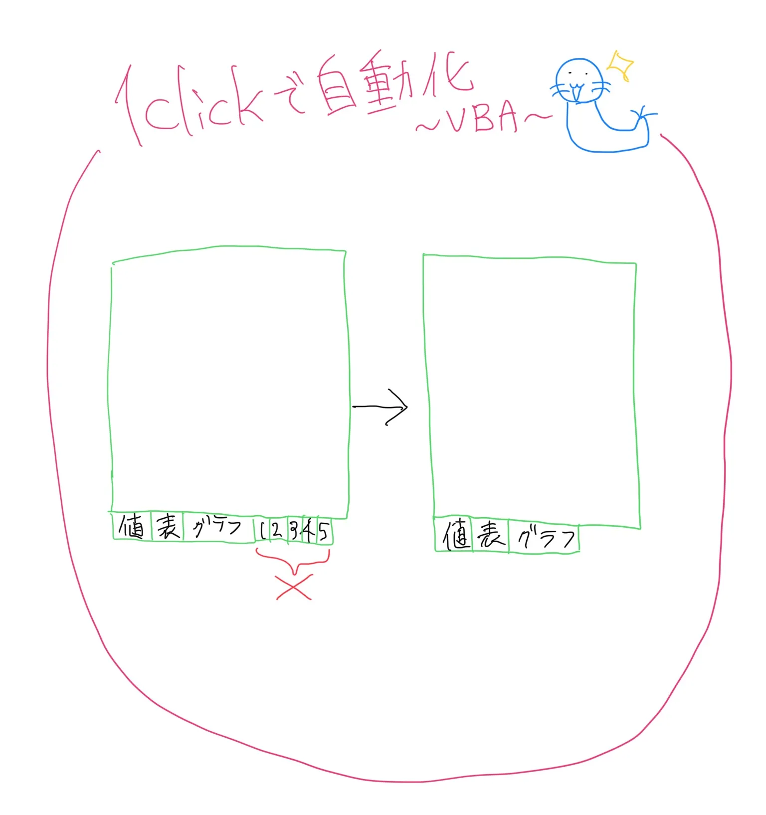 シート削除