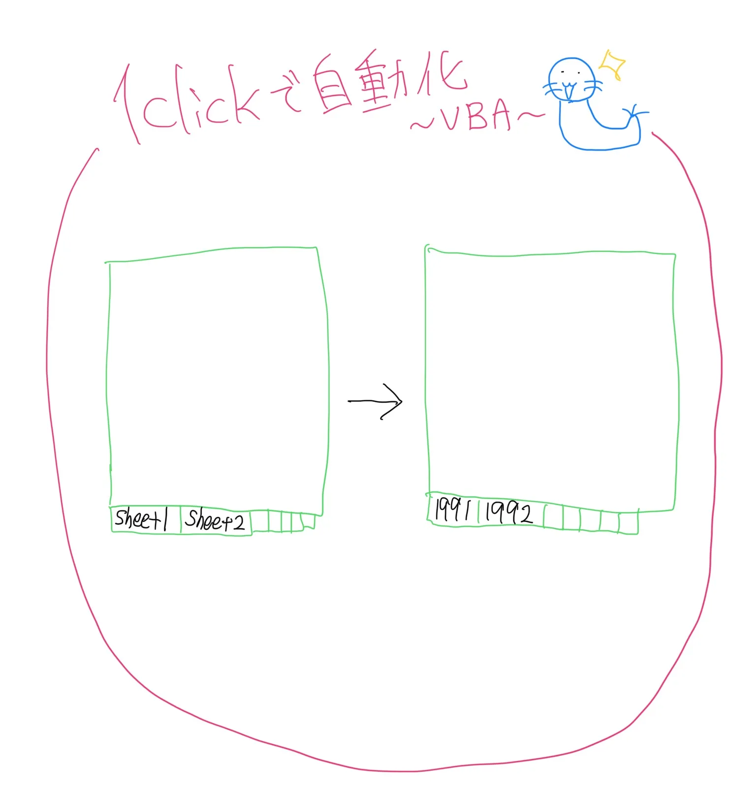 シートに名前を付ける